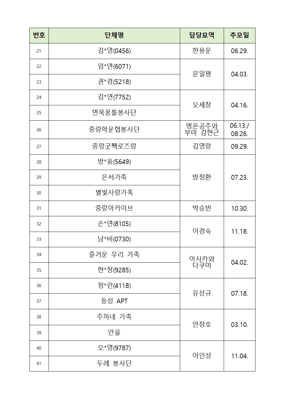 담당묘역 공지002.jpg